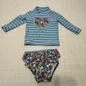 Baby Boden Girls Blue White Striped Swim Set - size 6-9 Months